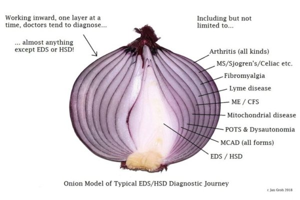 Https BlackSprutruzxpnew4af onion