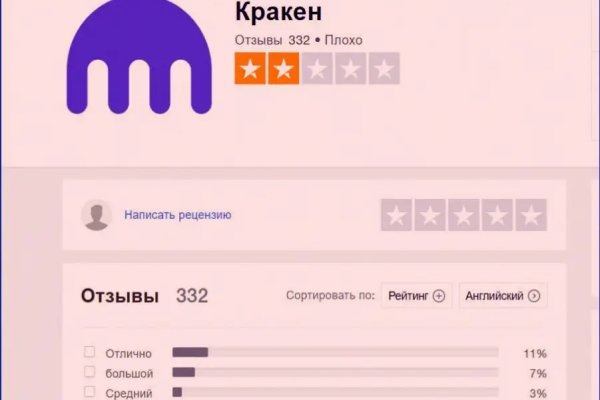 Как купить битки на меге